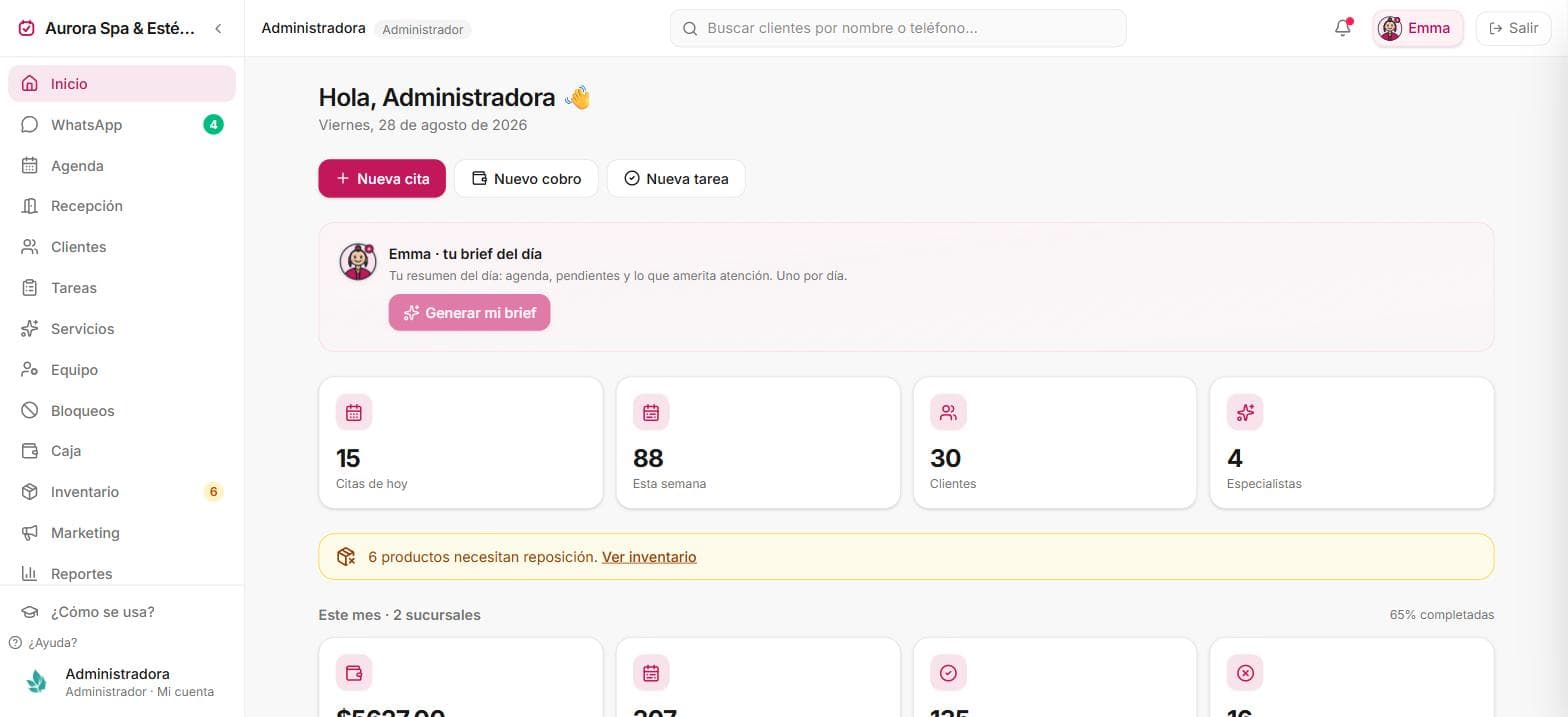 Pantalla de inicio de Neralda con las citas del día, los ingresos del mes y la tasa de asistencia